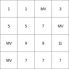 ../../_images/lookup_Result1.png