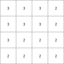 ../../_images/lookup_Result3.png