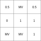 ../../_images/lookuplinear_Result1.png