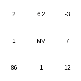 ../../_images/minus_Expr1.png