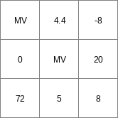 ../../_images/minus_Result.png