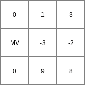 ../../_images/nominal_Result.png