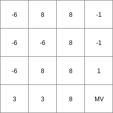 ../../_images/pred_Result1.png