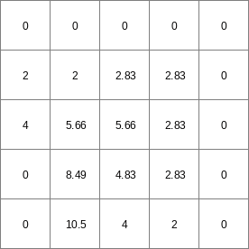 ../../_images/slopelength_Result1.png