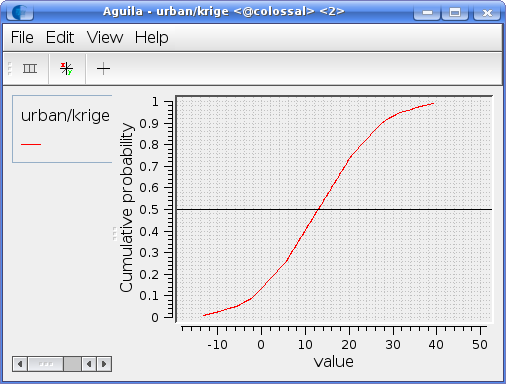 ../_images/krige_ProbabilityGraph.png